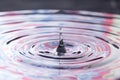 Simple Water Droplets into a Pool