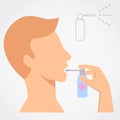 Man using throat spray simple flat vector