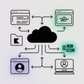 Simplified Black Line Art Cloud Hosted Network Diagram Illustrating Data Flow Between Web Browser Interfaces File Folders Database Royalty Free Stock Photo