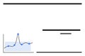 Simplified Data Analytics with Graph Elements and Minimalist Design