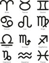 Simplified zodiac signs Royalty Free Stock Photo