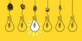 Simplifying complex process concept. Doodle lightbulb on yellow background, unclear idea abstract curve drawing. Vector