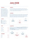 Simplistic modern cv curriculum vitae cv design