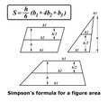 Simpson\'s formula for an area Royalty Free Stock Photo