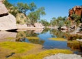 Simpsons Gap, Northen Territory