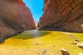 Simpsons Gap waterhole