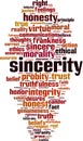 Sincerity word cloud Royalty Free Stock Photo
