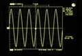 A sine waveform of North America's 60 hertz AC electric voltage.