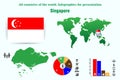Singapore. All countries of the world. Infographics for presentation