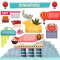 Singapore Facts Infographic Orthogonal Poster