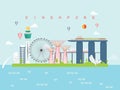 Singapore Landmarks Travel and Journey Vector Royalty Free Stock Photo