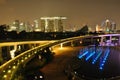 Singapore Marina barrage and skyline Royalty Free Stock Photo