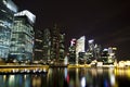 Singapore Skyline, financial centre