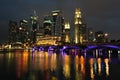 Singapore skyline and river