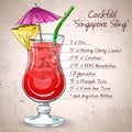 The Singapore Sling cocktail