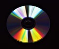 Single CD or DVD disc detail closeup with black background