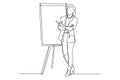 Single continuous line drawing of young female presenter thinking while doing presentation at office during meeting. Work