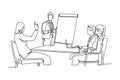 Single continuous line drawing of young happy business instructor teaching interpersonal skill to the attendees during