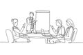 Single continuous line drawing of young happy business instructor teaching interpersonal skill to the attendees during