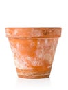 Single empty, used terracotta planting pot over white