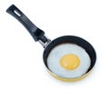 Single fried egg in very small pan with non-stick surface isolated on white background Royalty Free Stock Photo