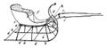 A Single-Horse Sleigh or Cutter vintage illustration