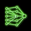 single layer neural network neon glow icon illustration Royalty Free Stock Photo