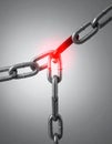 Breaking Point - The Weakest Link in the Chain Royalty Free Stock Photo