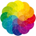 Single Mandala - Rainbow Colors - Multicolored Circle