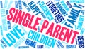 Single Parent Word Cloud Royalty Free Stock Photo