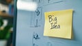 A single post-it note with Big Idea written on it, stuck to a clean Royalty Free Stock Photo