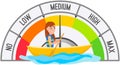 Single Racing boat for rowing sport. Measurement of speed of movement of athlete in competitions