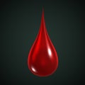 Single red drop of blood