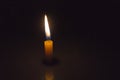 Single simply candle lighted in the dark background