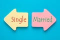 Single and Married