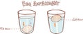(sink or float egg freshness test) Royalty Free Stock Photo