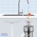 Sink With Food Waste Disposer
