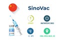 SinoVac covid-19 vaccine efficacy infographics Royalty Free Stock Photo