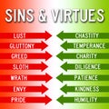 Sins and virtues Royalty Free Stock Photo