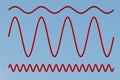 Sinusoid. 3d illustration