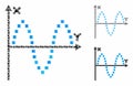 Sinusoid plot Composition Icon of Rough Items