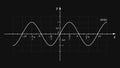 Sinusoid. Trigonometric mathematical function with coordinate axes. Vector graph of sine wave