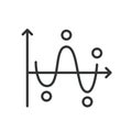 Sinusoidal graph, icon in line design. Sinusoidal, graph, wave, function, curve, periodic, sign on white background