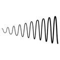 Sinusoidal wave increasing amplitude abstract black line on white background Royalty Free Stock Photo