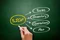 SIOP - Sales Inventory Operations Plan acronym Royalty Free Stock Photo