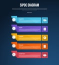 SIPOC diagram analysis infographic template with rectangle shape stack on vertical direction dark background style with 5 point Royalty Free Stock Photo