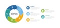 SIPOC diagram infographics template diagram with big circle arrow cycle with 5 point step design for slide presentation
