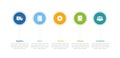 SIPOC diagram infographics template diagram with circle timeline style outline line with 5 point step design for slide