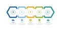 SIPOC diagram infographics template diagram with creative hexagon on horizontal line with 5 point step design for slide