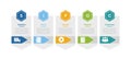 SIPOC diagram infographics template diagram with hexagon box with arrow shape direction with 5 point step design for slide